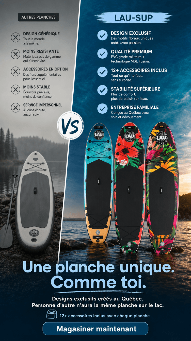 Création publicitaire — Lau Sup